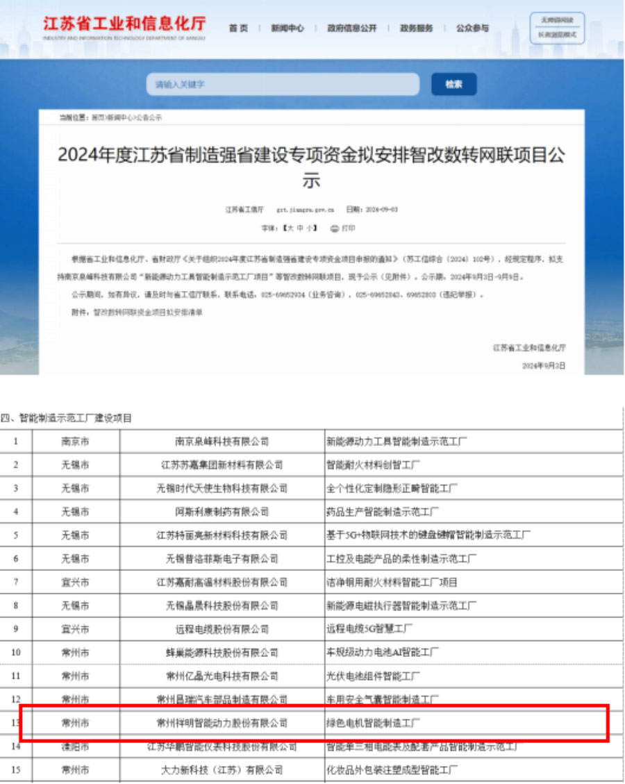 喜訊！祥明獲江蘇省制造強省建設專項資金支持